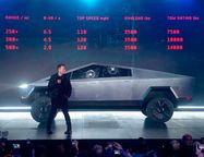 Илон Маск представил электропикап Tesla Cybertruck