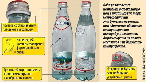 Правообладатель товарного знака «Боржоми» усомнился в подлинности напитка, который продается в Петербурге