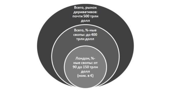 Brexit обрастает новыми  интригами